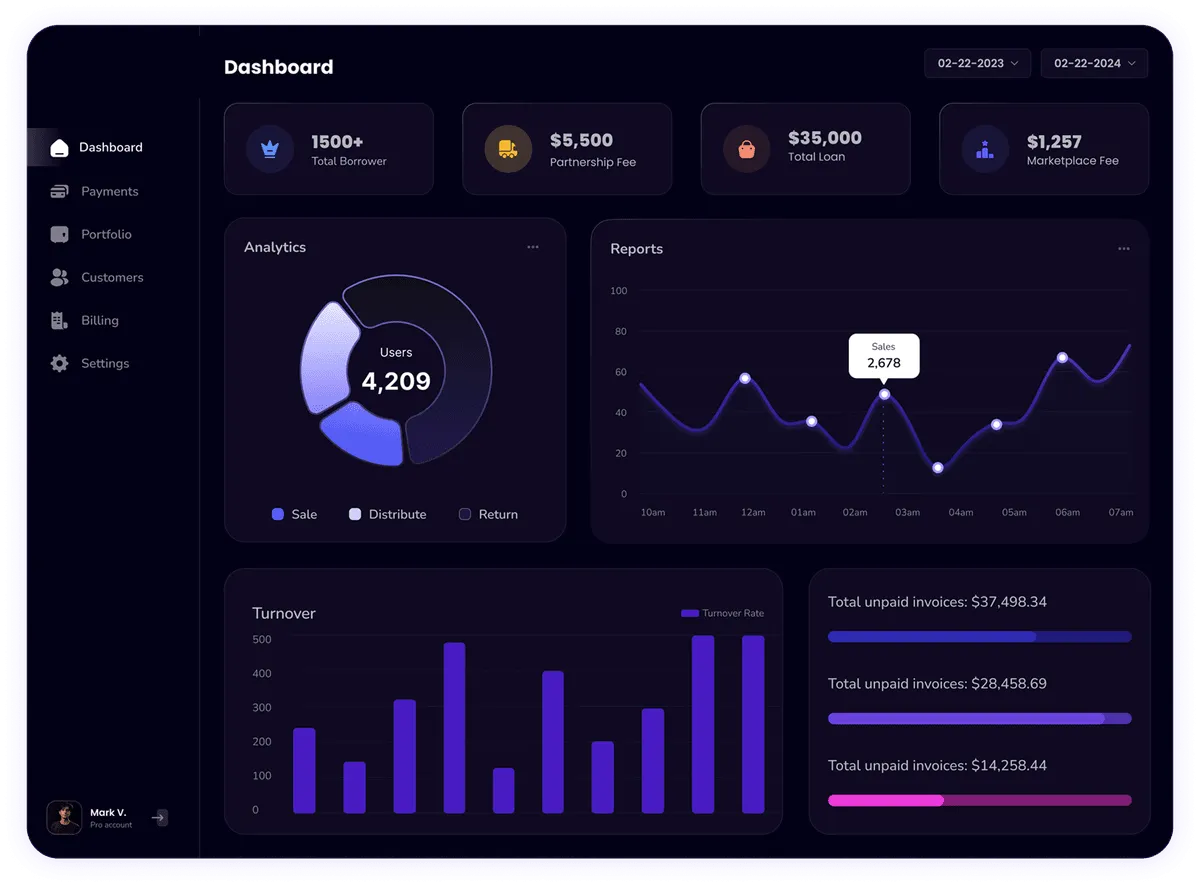 Amas&v Constuction Dashboard